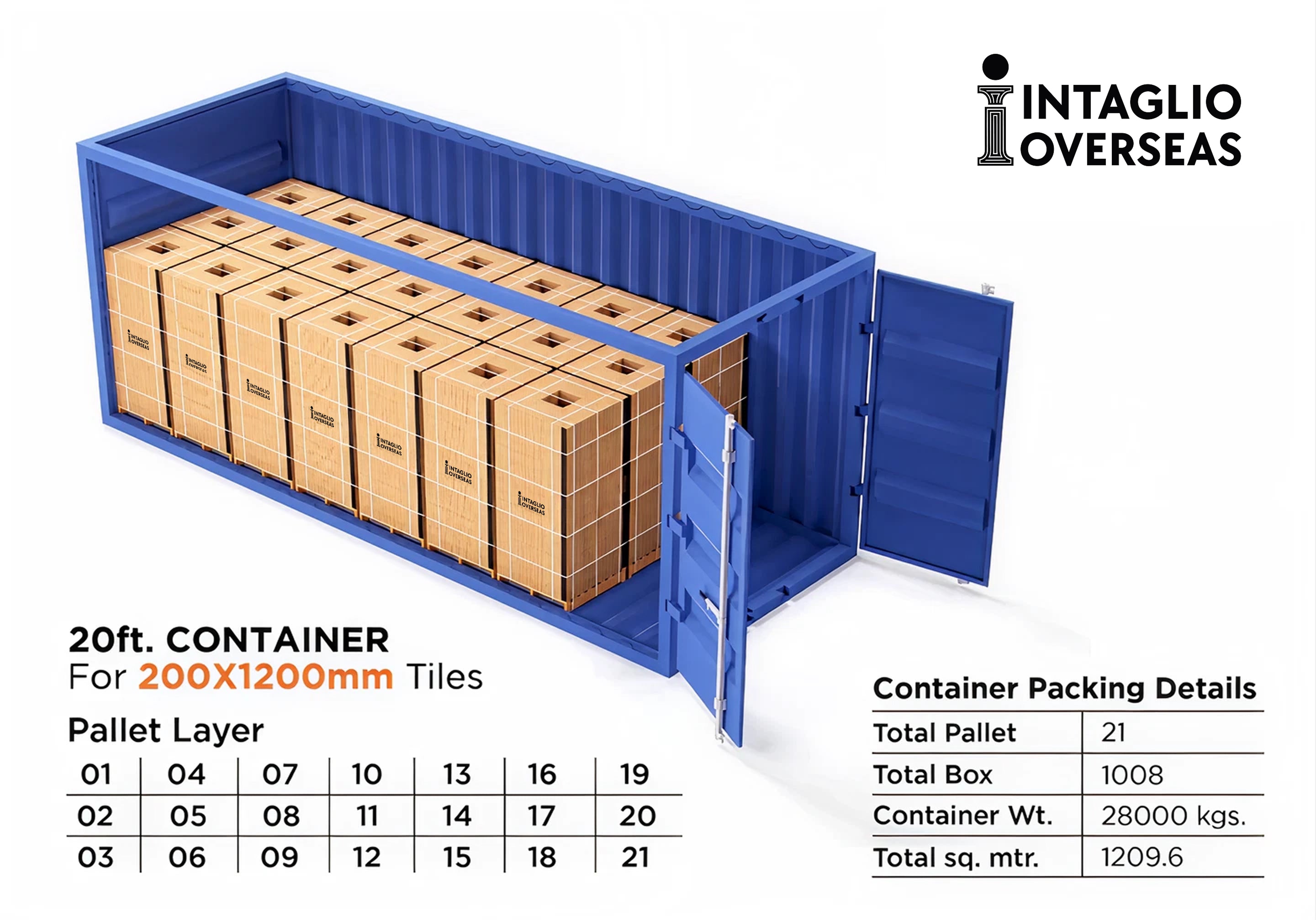 WOODEN PLANKS - 4022