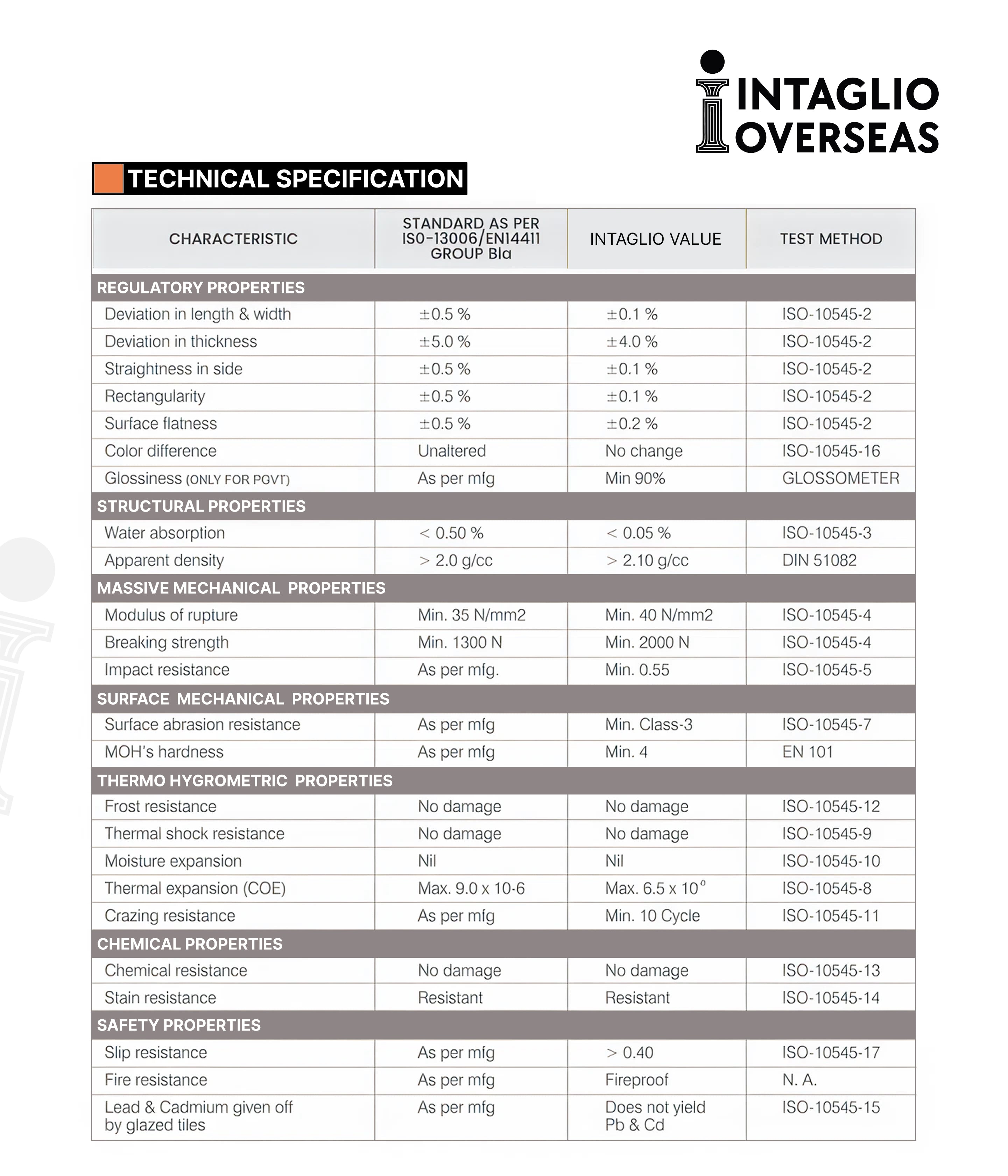 R - 12001 - intaglioceramica