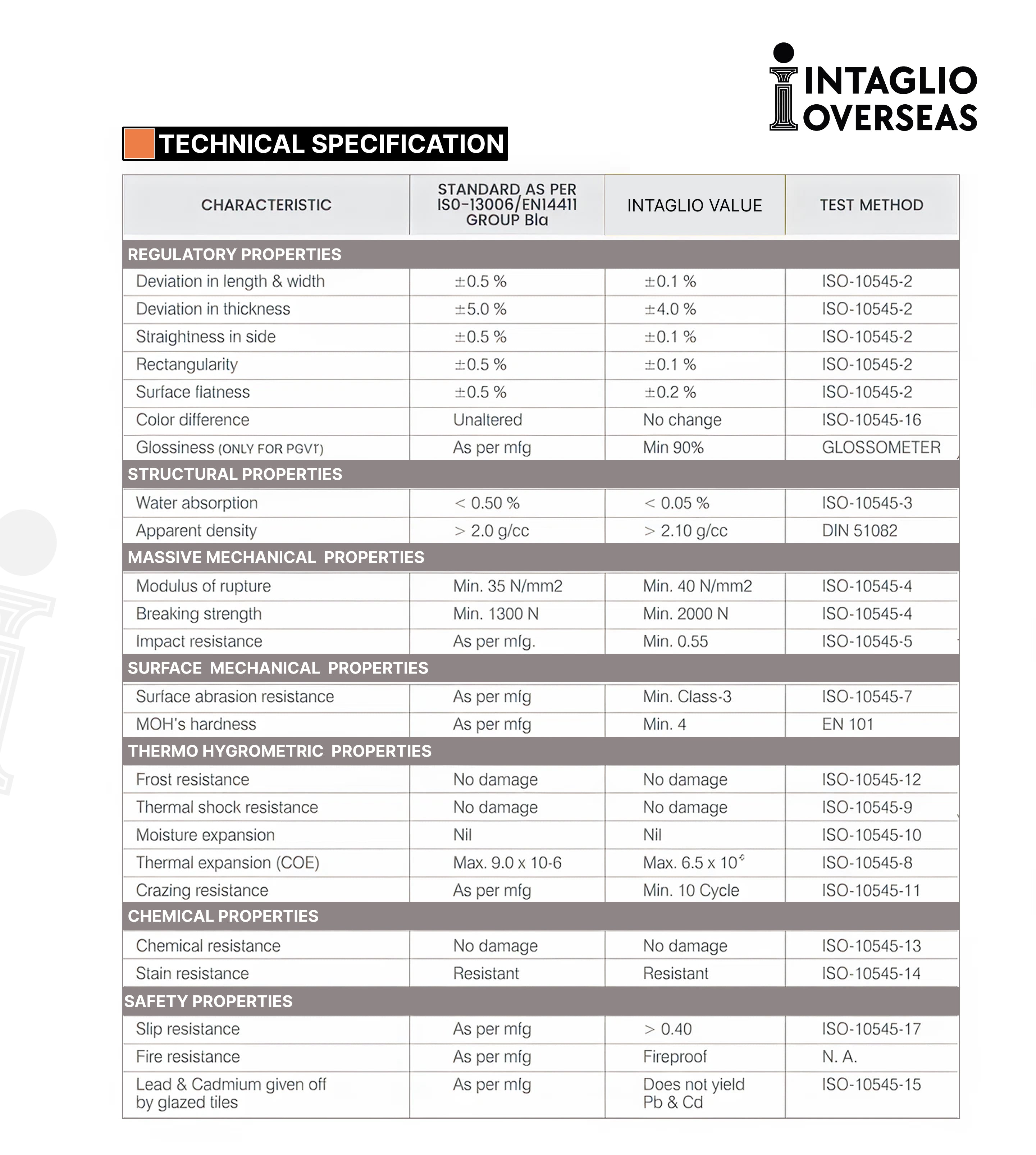 3D - PMG - 14 - intaglioceramica