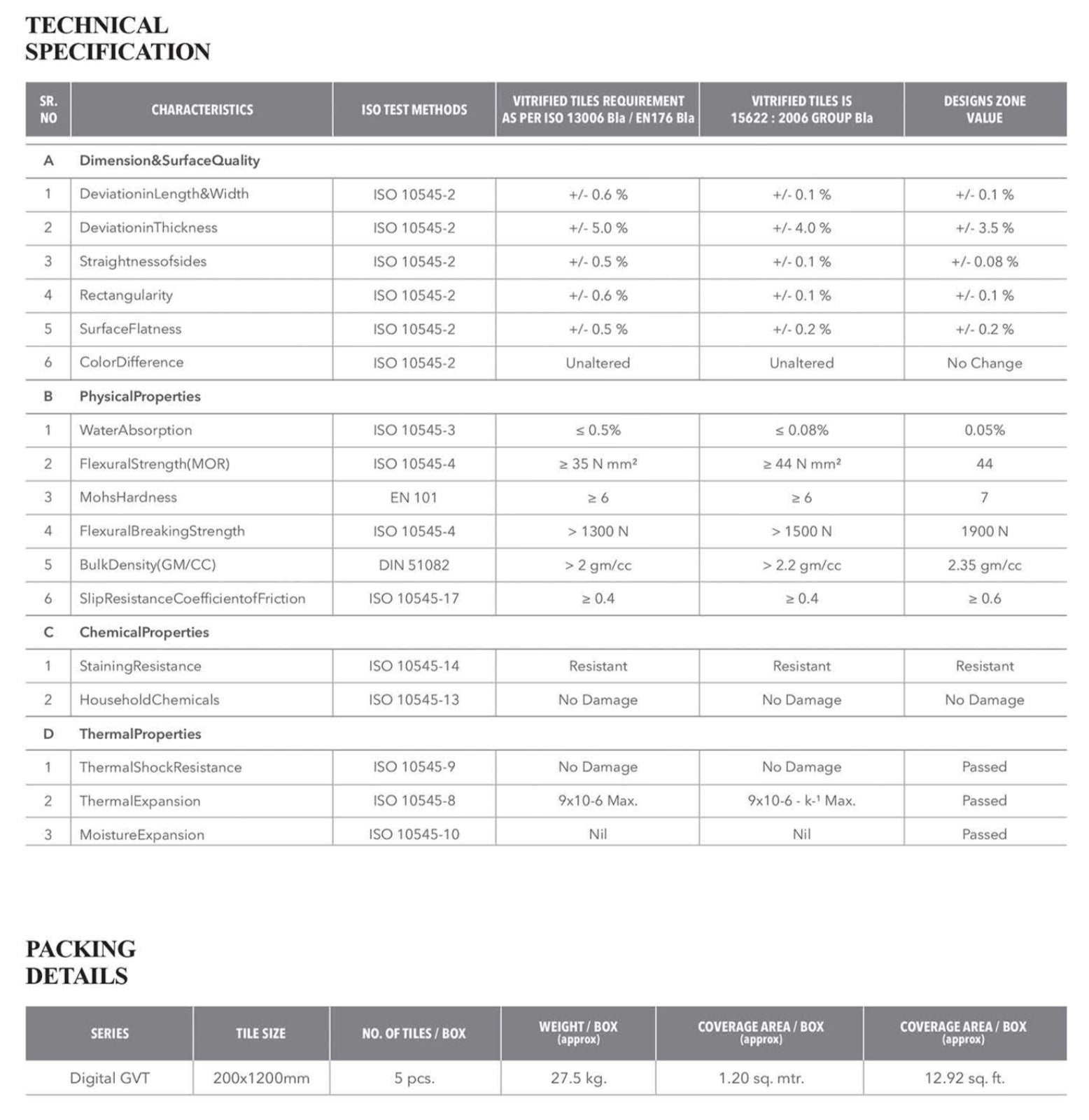 WOODEN PLANKS - 5015